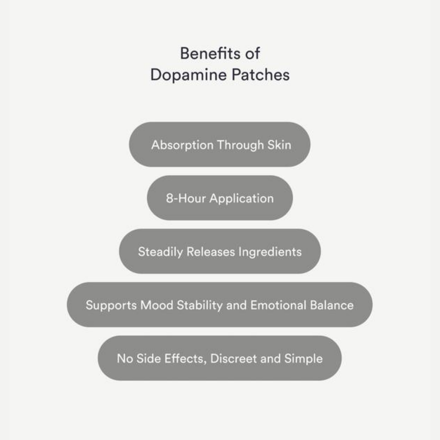 Velmira™ Dopamine Patches