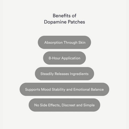 Velmira™ Dopamine Patches